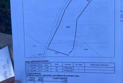 Teren Construcții intravilan de 2440 mp, în Valea Târsei - 2
