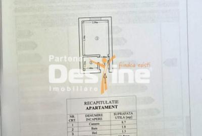 Cantemir - Garsoniera 12mp, AC, renovata ?i mobilata - 5