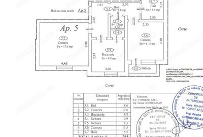 Apartament nr.5 cu 2 camere complet mobilat si utilat - 2