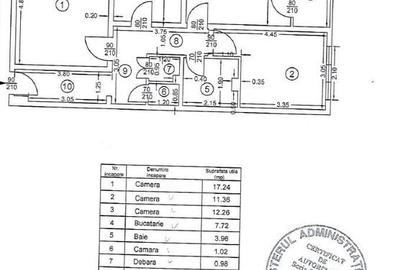 Apartament 3 camere de vanzare Pacii Apartament 3 camere de vanzare Pacii - 5