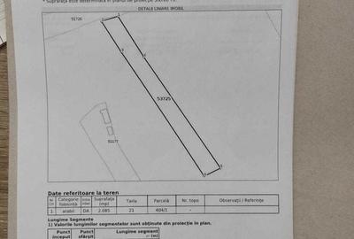 Teren de 2085 mp, în Făurei - 1