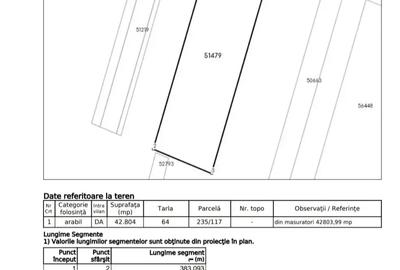 Teren intravilan - 2