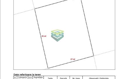 Teren Baneasa - Drumul Muntele Gaina -  989 mp - 2