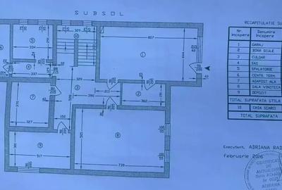 Vila 11 Camere De Inchiriat Militari Metrou-Pacii Curte 600 mp - 17