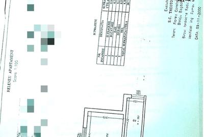 Garsonieră decomandată în Parcul Circului - 1