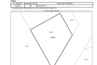 Teren în Corbeanca - 6