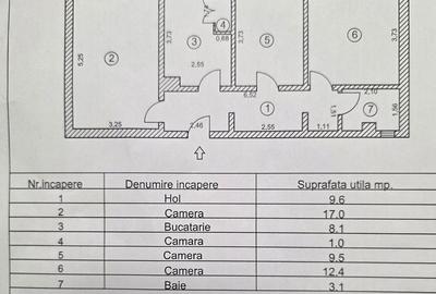 Apartament cu 3 camere decomandat în Dorobanți - 2