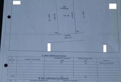 Teren Construcții intravilan de 533 mp, în Trivale - 6