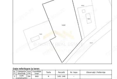 Teren Tamasi stradal Sos Unirii 2647 mp - 3