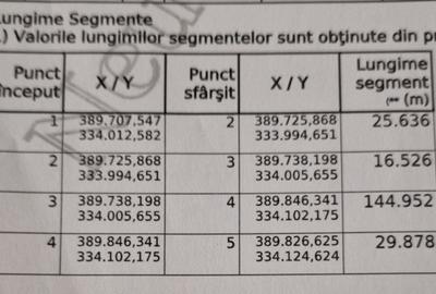 Spațiu comercial, în Brădești - 1