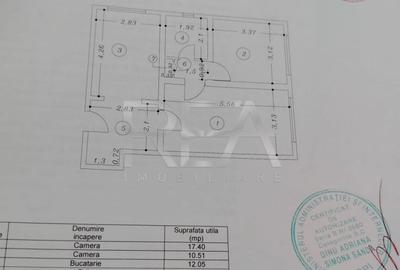 2 Camere Aproape de Parcul Sebastian - 9