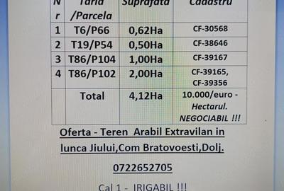 Teren în Bratovoești