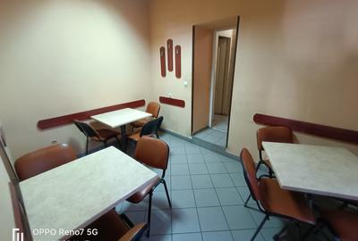 Spațiu comercial de inchiriat, magazin, restaurant, farmacie, etc - 4