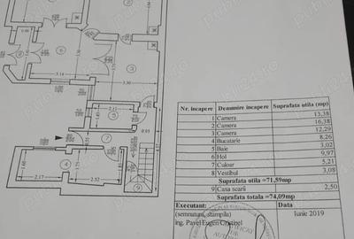 Proprietate versatila in zona Mitropoliei, Piata Unirii - 2