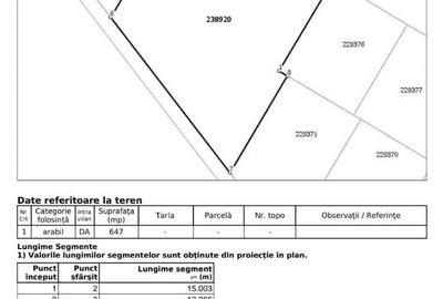 Prelungirea Ghencea Prelungirea Ghencea - 2