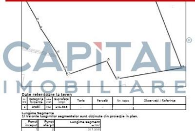 COMISION 0! Teren de vanzare  la 15 km de Cluj Napoca - 1