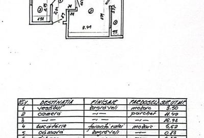 Apartament 2 Camere  - Universitate - 12