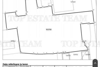 Teren intravilan - central - Galati - - 1