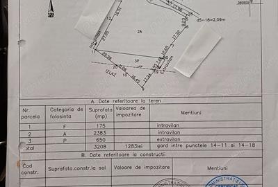 Teren în Dobrogostea - 1