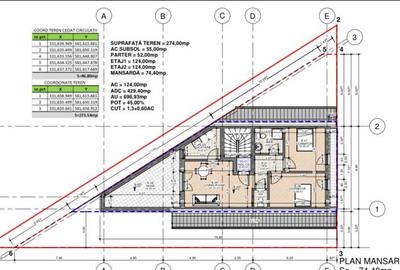 Teren Construcții intravilan de 274 mp, în Chitila - 3