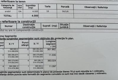 Ilfov, intre Magurele si Darasti - 5