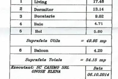 Apartament 2 camere (54 mp utili) loc de parcare inclus, vis-a-vis de Campus Scolar Drumul Fermei - 1