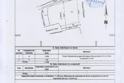 Teren Construcții intravilan de 1150 mp, în Dămienești - 1