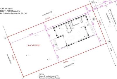 Zona Centrala/Finisare Septembrie/Finisaje Incluse/Credit - 3