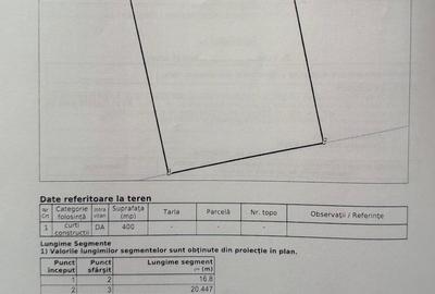Teren Construcții intravilan de 400 mp, în Central - 2