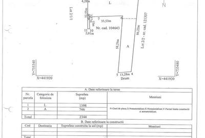 Teren de 2344 mp, în Țiglina 3 - 6