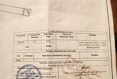 Spațiu comercial, în Brehuiești - 1