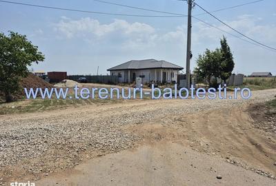 Spațiu comercial, în Balotești - 5