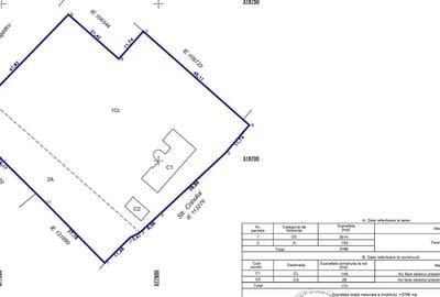 TEREN Bragadiru CENTRAL 90 euro mp ! La drumul Principal ! - 5