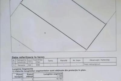 Teren în Cicârlău - 3