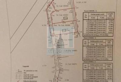 Teren intravilan, 800 mp - zona Prejmer - 10