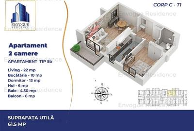 OFERTA FULGER - Apartament cu 2 cam Auchan Militari - Iuliu Maniu 586-590 - 2