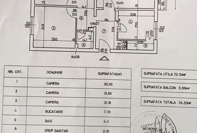 Vanzare Apartament 3 Camere Unirii / Zepter / Emil Botta - 5