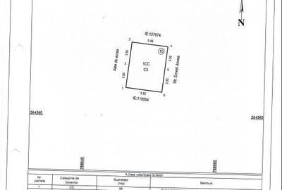 Casă cu 2 camere cu Teren 38 Mp în Mangalia - 1