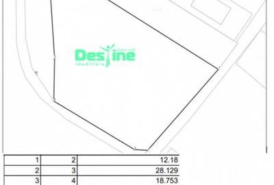 Teren de 3300 mp, în Proselnici