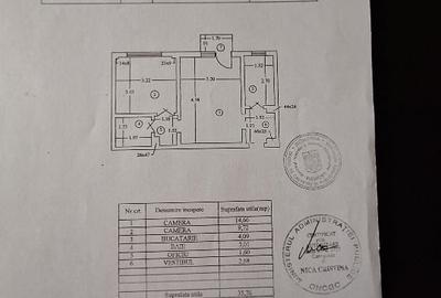 Direct proprietar | de vanzare apartament 2 camere Lujerului - 8