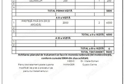 Apartament doua camere semidecomandat - 1