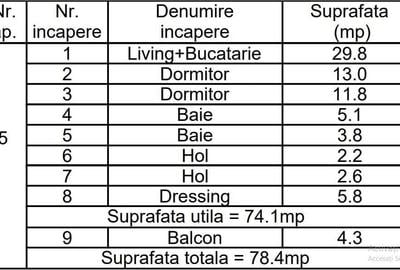 3camdec2bai-81mp/mob-util cf foto+parcare/centru Popesti-Leordeni - 2