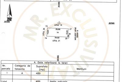 Teren Construcții intravilan de 489 mp, în Bradu - 3
