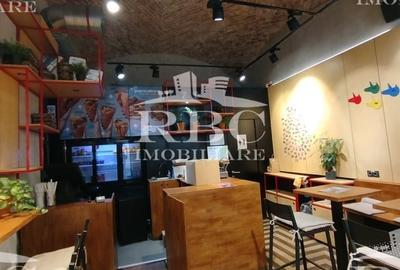 Spatiu comercial alimentatie publica ultracentral Spatiu comercial alimentatie publica ultracentral - 3