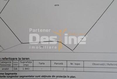 Teren de 1943 mp, în Miroslava