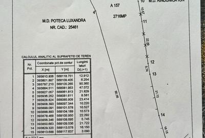 Teren de 2714 mp, în Dâmbu - 5