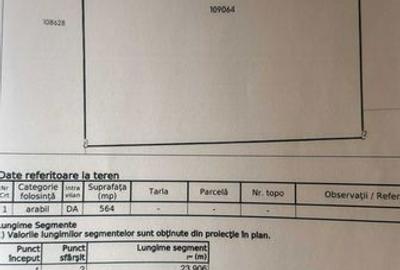 Teren de 564 mp, în Limanu