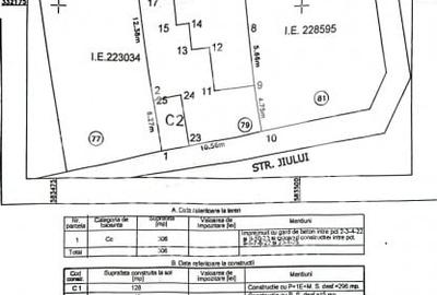 Teren Bulevardul Jiului stradal-constructie renovabila/demolabila - 1
