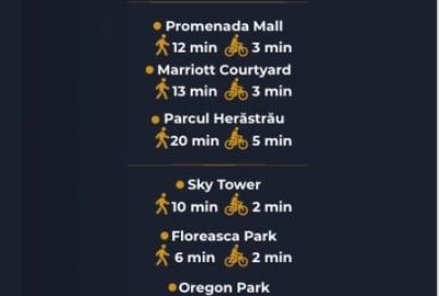 Spatiu Comercial | 123mp | Pipera - 2