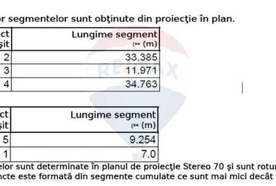 Casă cu 4 camere în Manolache - 16